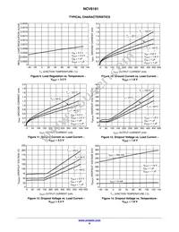 NCV8161BMX330TBG Datasheet Page 6