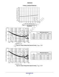 NCV8161BMX330TBG Datasheet Page 8