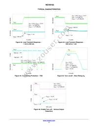 NCV8163ASN300T1G Datasheet Page 11