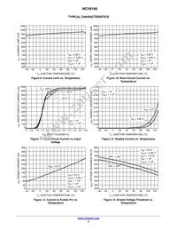 NCV8165ML330TBG Datasheet Page 5