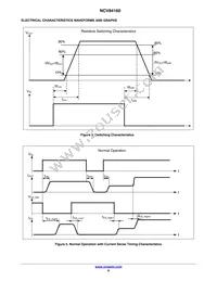 NCV84160DR2G Datasheet Page 9