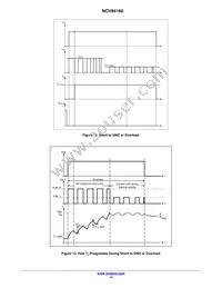 NCV84160DR2G Datasheet Page 13