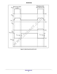 NCV84160DR2G Datasheet Page 15