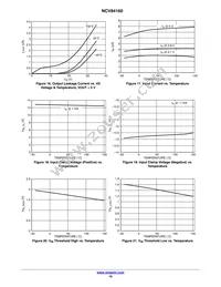 NCV84160DR2G Datasheet Page 16