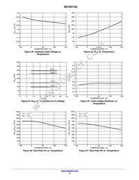 NCV84160DR2G Datasheet Page 17