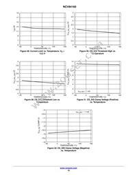 NCV84160DR2G Datasheet Page 18