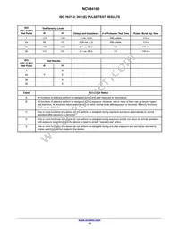 NCV84160DR2G Datasheet Page 19