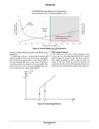 NCV84160DR2G Datasheet Page 21