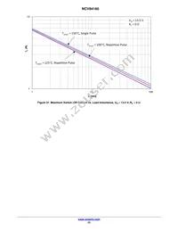 NCV84160DR2G Datasheet Page 23