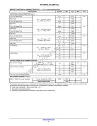 NCV8440STT3G Datasheet Page 4