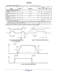 NCV8445DR2G Datasheet Page 5