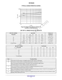 NCV8445DR2G Datasheet Page 11