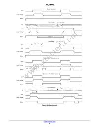 NCV8445DR2G Datasheet Page 12