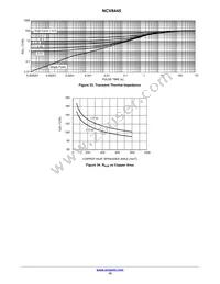 NCV8445DR2G Datasheet Page 15