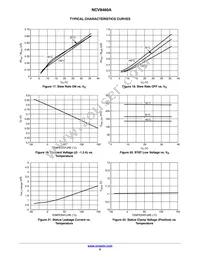 NCV8460ADR2G Datasheet Page 9