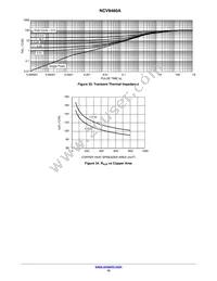 NCV8460ADR2G Datasheet Page 15