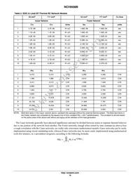 NCV85081BDS50G Datasheet Page 16