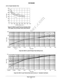 NCV85081BDS50G Datasheet Page 17