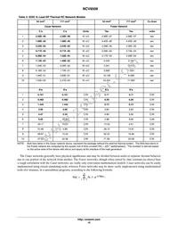 NCV8508PD50R2G Datasheet Page 19