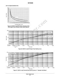 NCV8508PD50R2G Datasheet Page 20