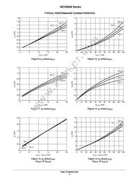 NCV8509PDW26G Datasheet Page 6