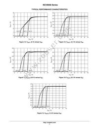 NCV8509PDW26G Datasheet Page 7