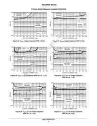 NCV8509PDW26G Datasheet Page 9