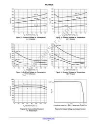 NCV8535MN280R2G Datasheet Page 17