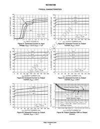 NCV8570BSN25T1G Datasheet Page 15