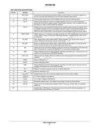 NCV8612BMNR2G Datasheet Page 3