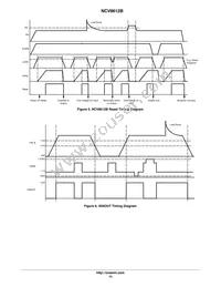 NCV8612BMNR2G Datasheet Page 13