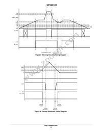 NCV8612BMNR2G Datasheet Page 15