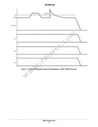 NCV8612BMNR2G Datasheet Page 17