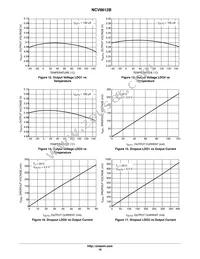 NCV8612BMNR2G Datasheet Page 18