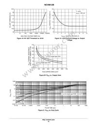 NCV8612BMNR2G Datasheet Page 19