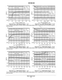 NCV8612BMNR2G Datasheet Page 20