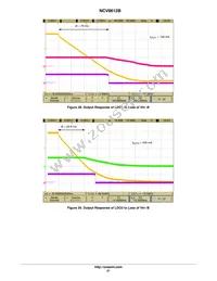 NCV8612BMNR2G Datasheet Page 21