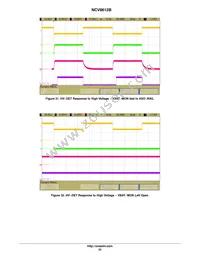 NCV8612BMNR2G Datasheet Page 23