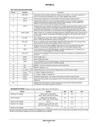 NCV8612MNR2G Datasheet Page 3