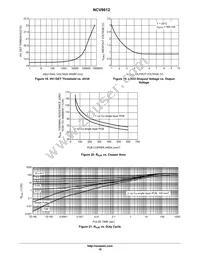 NCV8612MNR2G Datasheet Page 18