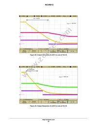 NCV8612MNR2G Datasheet Page 20