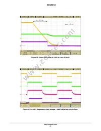 NCV8612MNR2G Datasheet Page 21