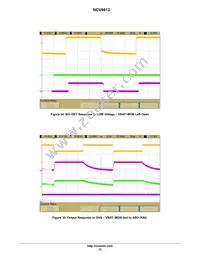 NCV8612MNR2G Datasheet Page 23