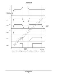 NCV8613BMNR2G Datasheet Page 16