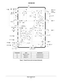 NCV8614BMNR2G Datasheet Page 2