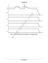 NCV8614BMNR2G Datasheet Page 17