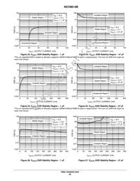 NCV8614BMNR2G Datasheet Page 20