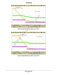 NCV8614BMNR2G Datasheet Page 21