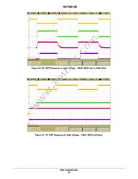 NCV8614BMNR2G Datasheet Page 22