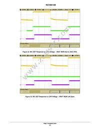 NCV8614BMNR2G Datasheet Page 23